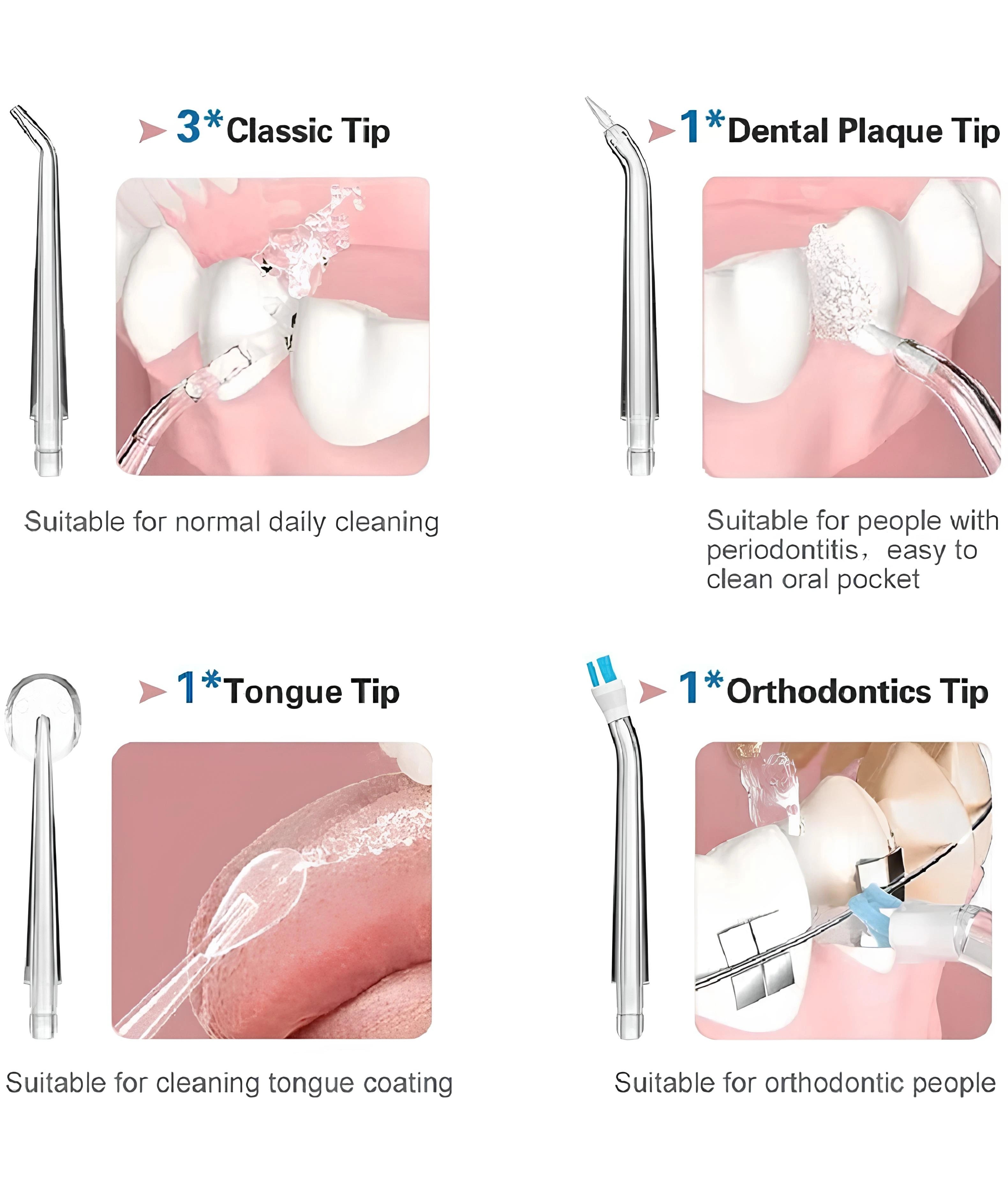 Oral Irrigator